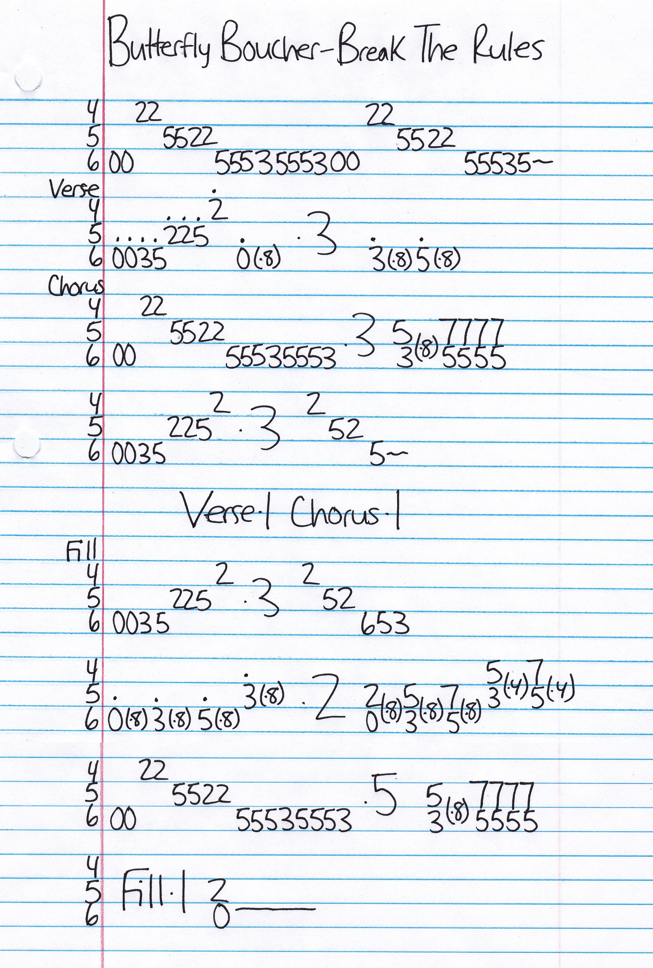 High quality guitar tab for Break The Rules by Butterfly Boucher off of the album Wonder Movie Soundtrack. ***Complete and accurate guitar tab!***